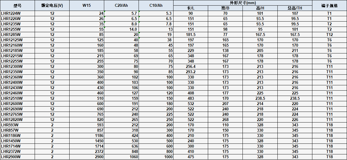 1605074917373570.png 微信图片_20201111135600.png